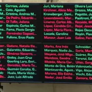 Reforma laboral: tras el triunfo en el Senado, qu� puntos aprob� el Gobierno y cu�ndo se trata en Diputados