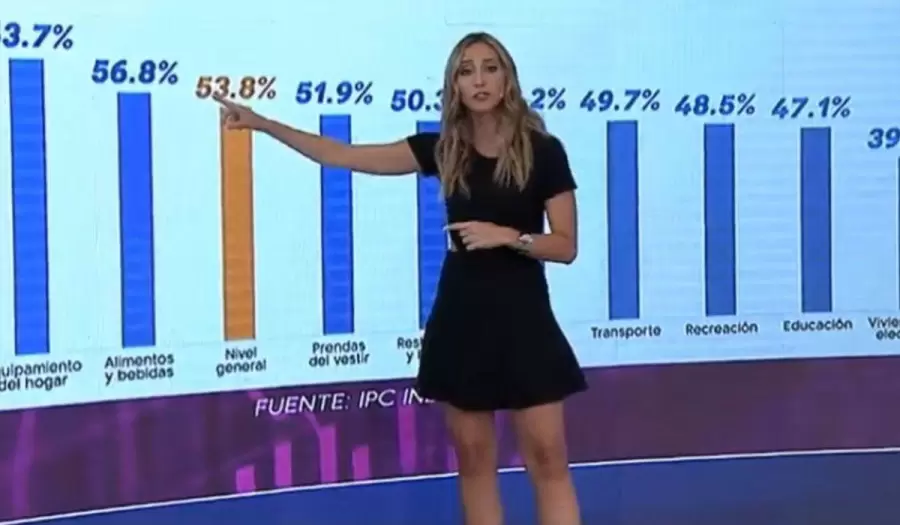 Diputada Julia Strada