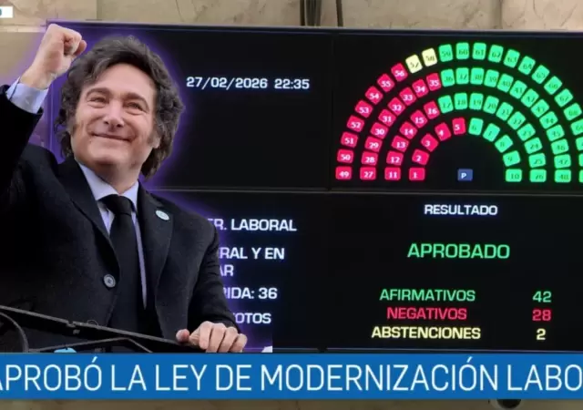 El Senado convirti� en ley el proyecto de Reforma Laboral con el impulso del Gobierno con 42 votos a favor