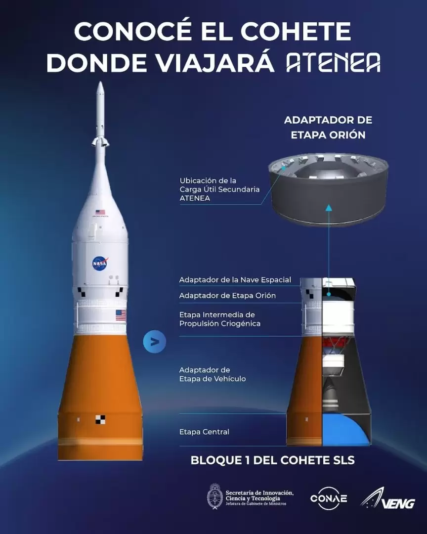 Así viajará en cohete el satélite Atenea