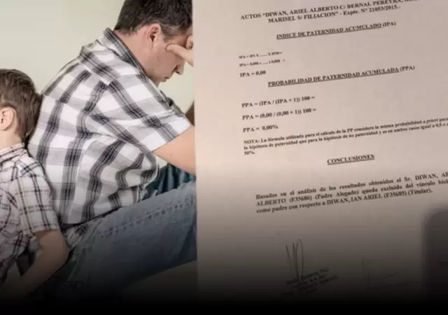 el interactivo
